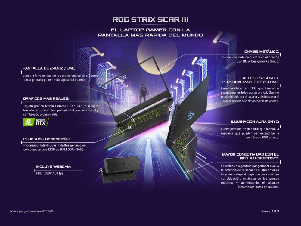 070519-INFOGRAFIA_G531