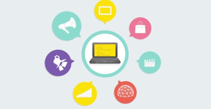 Aprender programación gratis