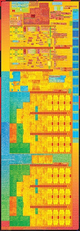 Intel Core de quinta generación
