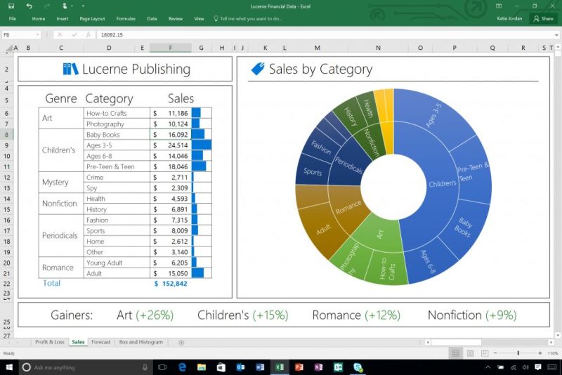 Excel-2016-New-Sunburst-Chart-1024x683