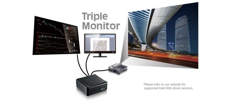 beebox-3 monitores