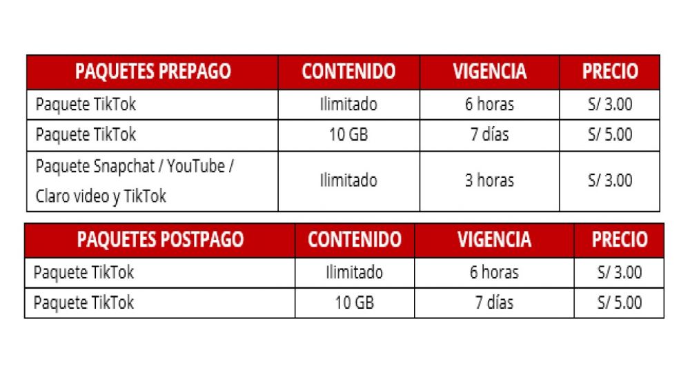 Claro lanza paquetes TikTok