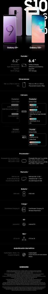 GalaxyS10+ Spec Comparison ESP (1)