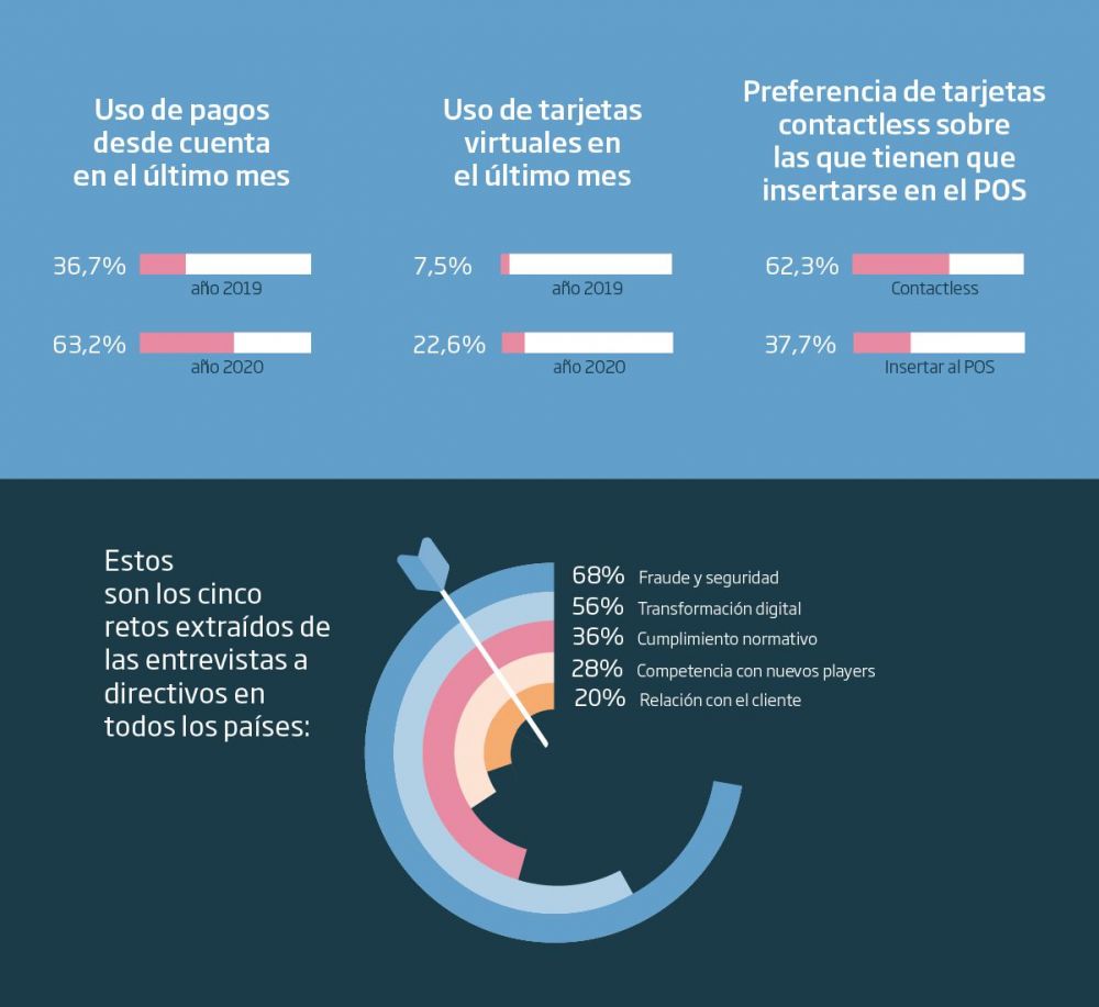 Informe-v3