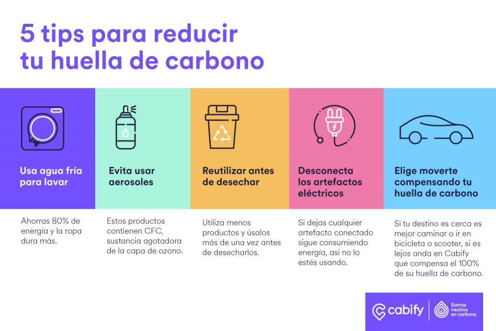 PE_LIM_19_11_19_INFOGRAFIA_CN_2