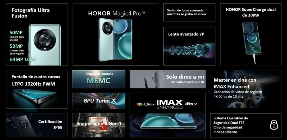 Specs